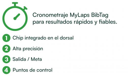 PRECISIÓN EN CADA SEGUNDO