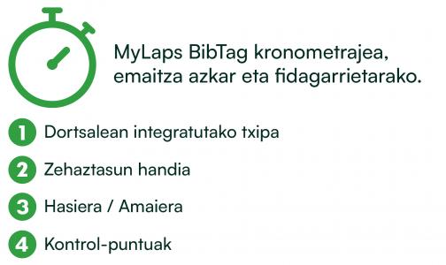 zehaztasuna segundo bakoitzean