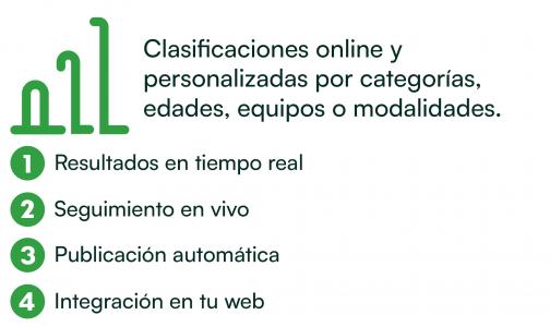 RESULTADOS AL INSTANTE