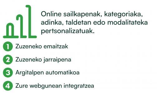 emaitzak berehala